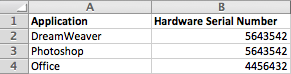 software table